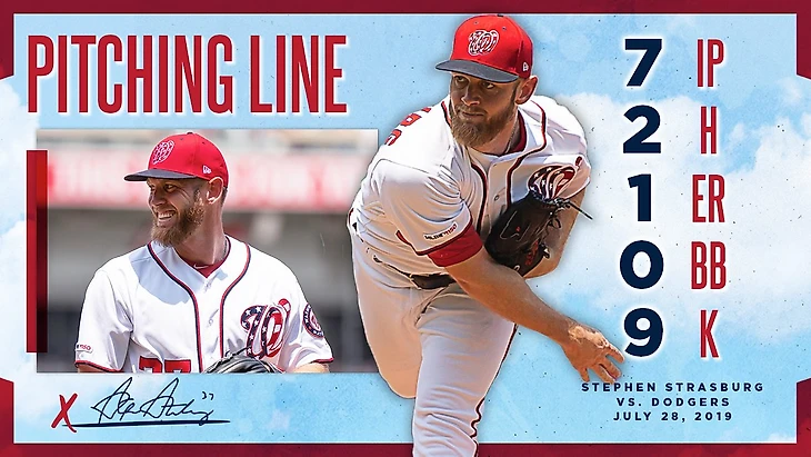 �зоб�ажение