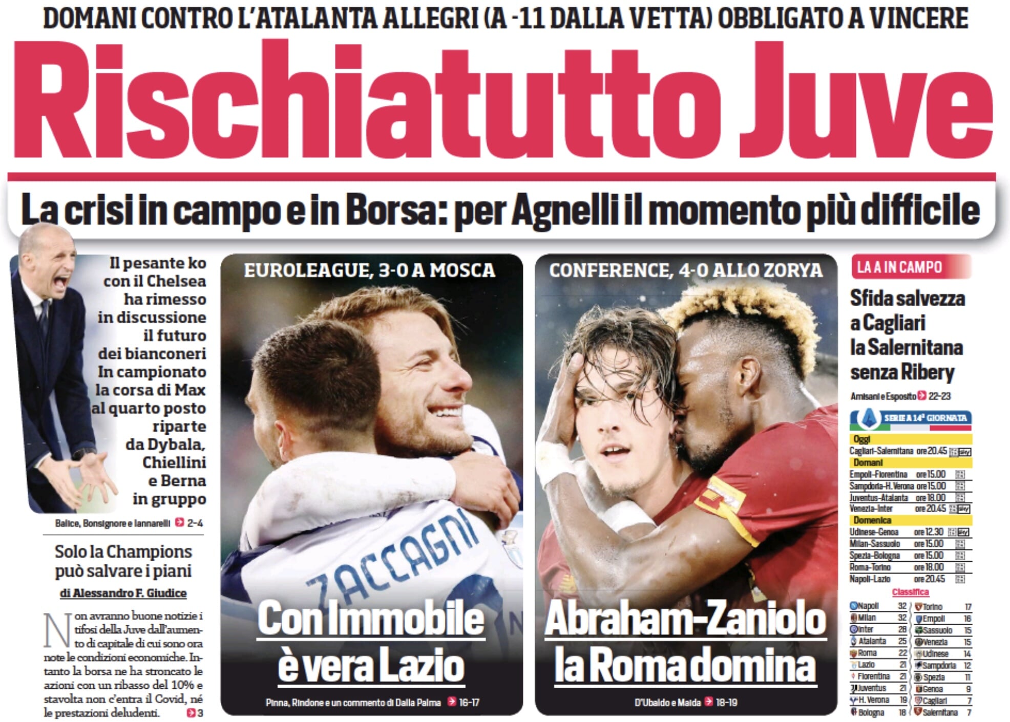 Рискни всем, «Юве». Заголовки Gazzetta, TuttoSport и Corriere за 26 ноября