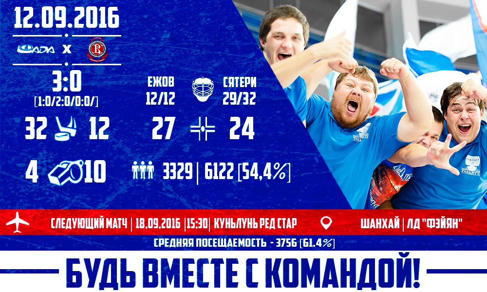 «Лада» - «Витязь» Взгляд через Periscope