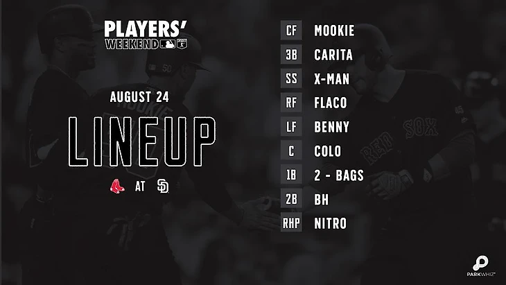 �зоб�ажение