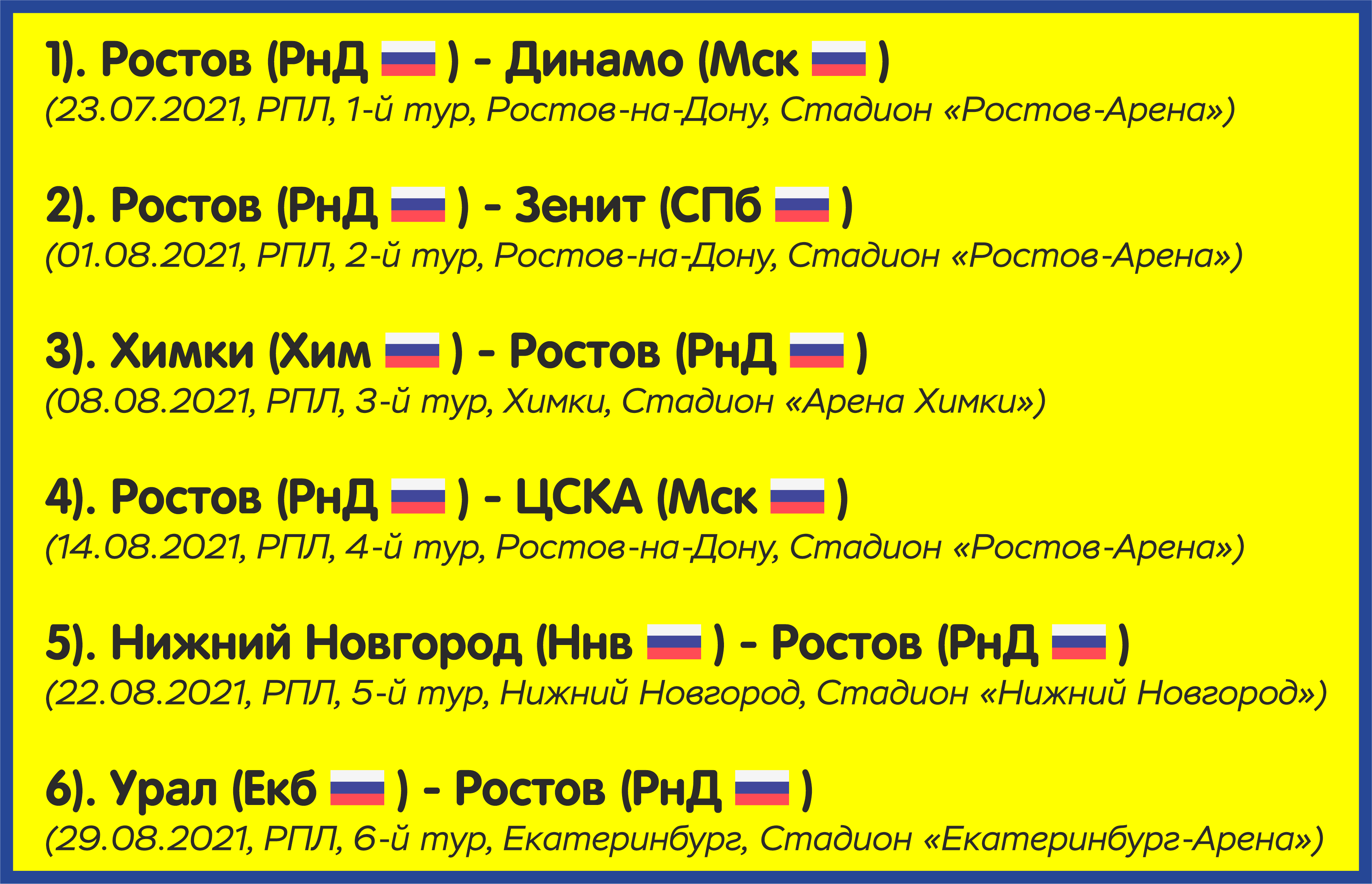 Чемпионат России. РПЛ. Сезон 2021/2022. ФК «Ростов»: состав, статистика,  исторические факты и многое другое - Блоги - Sports.ru