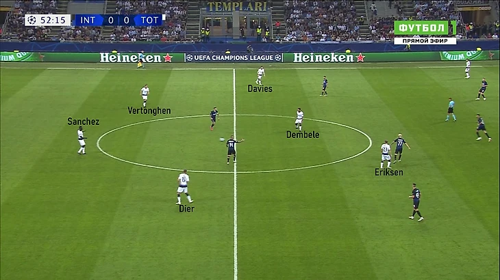 changed Tot's build up