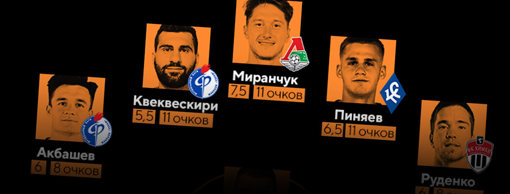 🤩 Пиняев среди лучших, лидер сыграл лишь 1-й матч в основе – сборная 16-го тура в Fantasy РПЛ