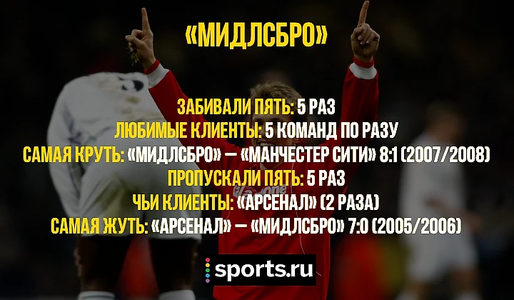 https://photobooth.cdn.sports.ru/preset/post/5/e9/94987034743cab92f9043f9b2cde1.png