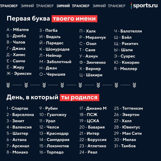 возможные трансферы, трансферы