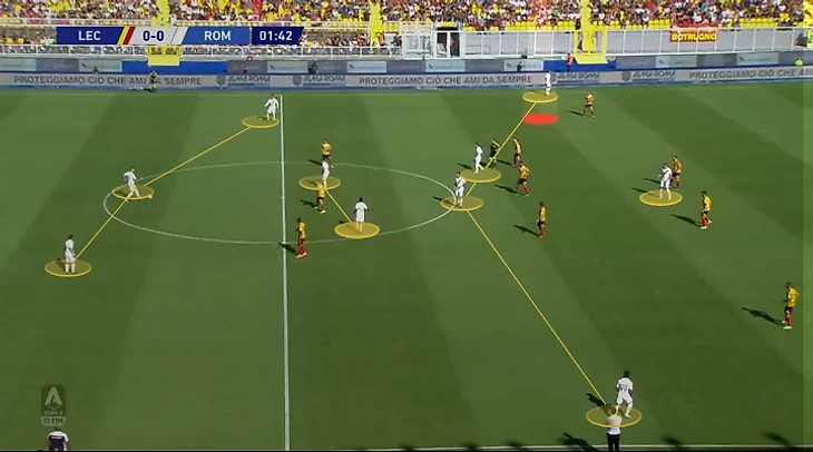 The Match Analyst wyscout-tactical-features-2019-10
