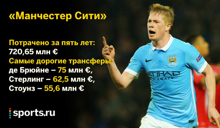 https://photobooth.cdn.sports.ru/preset/post/5/f6/d238b6f6543dea072c55cd7708f09.png