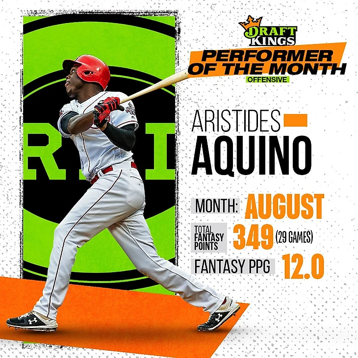 �зоб�ажение