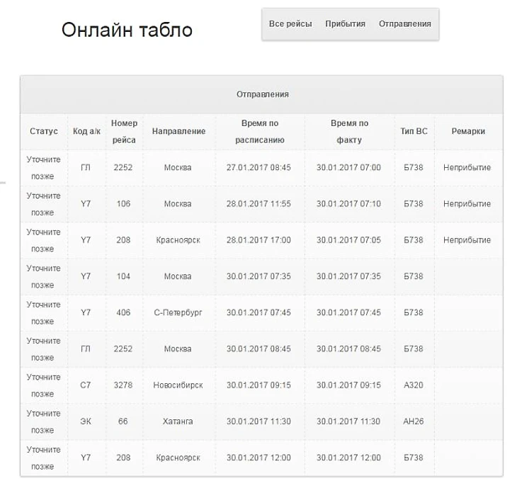 Фрагмент табло аэропорта Алыкель