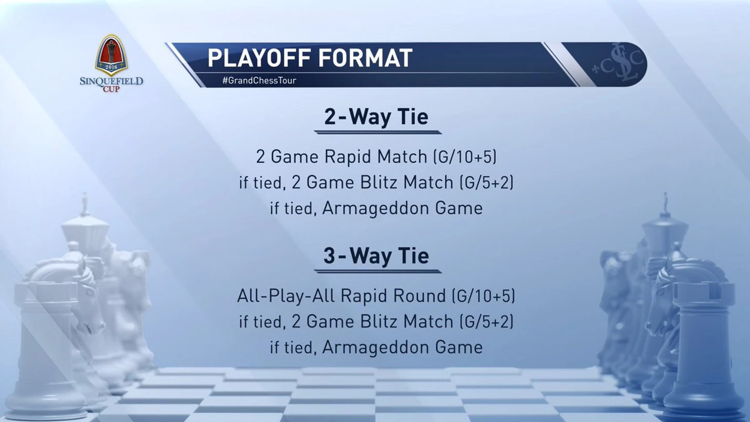 Sinqfield Cup