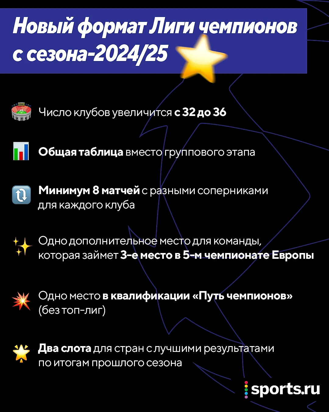 Новый формат ЛЧ со швейцарской системой: матчей чуть меньше, не все  допместа у топ-клубов - О духе времени - Блоги Sports.ru