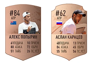 Алексей Попырин vs Аслан Карацев. Rolland Garros 2023 1st Round