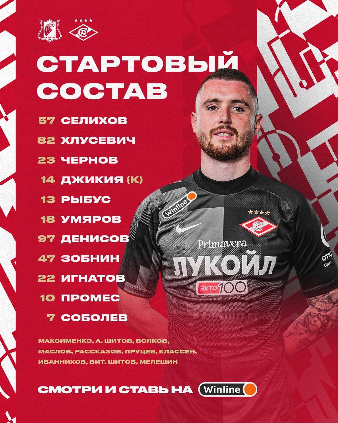 Состав «Спартака» в Ростове-на-Дону