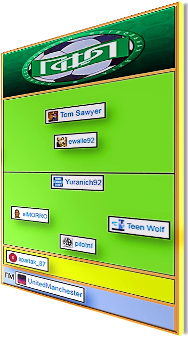 h2h fantasy sport, футбол, медали