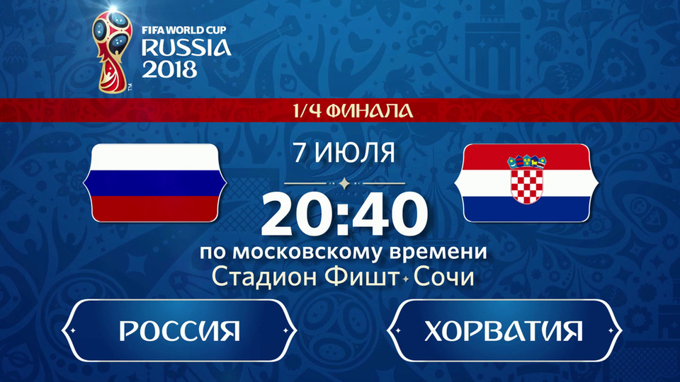 Сборная Хорватии по футболу, Сборная России по футболу