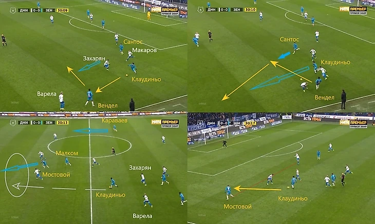 «Динамо» — «Зенит»: кадры решают все, изображение №3