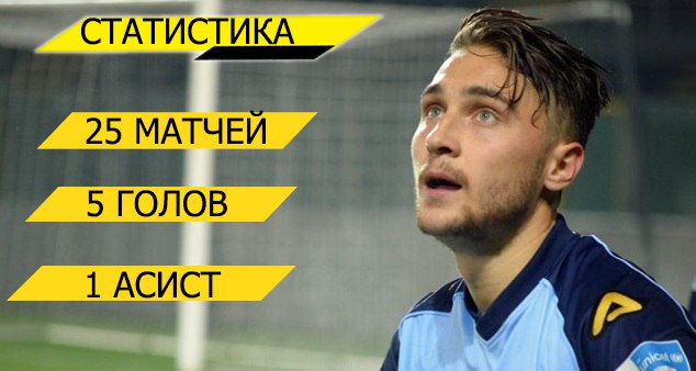 Юрий Гонци? Кто это?