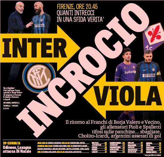 «Интер» и «фиалки», пересечение. Заголовки Gazzetta, TuttoSport и Corriere за 5 января