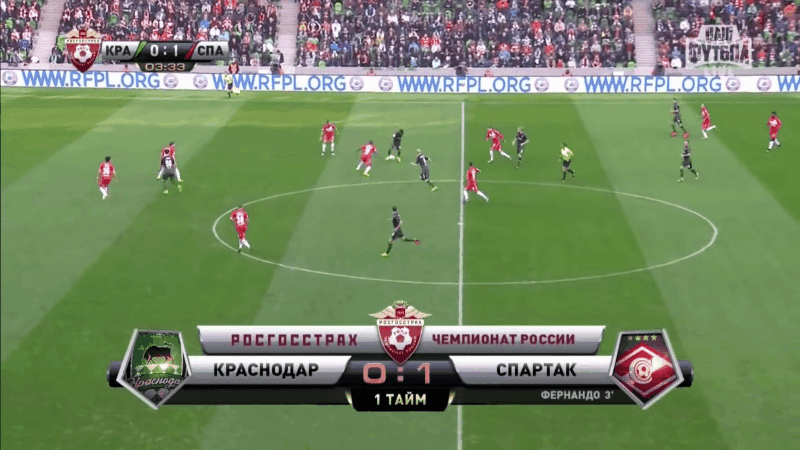 Последовательный провал в опорной зоне против &quout;Краснодара&quout;