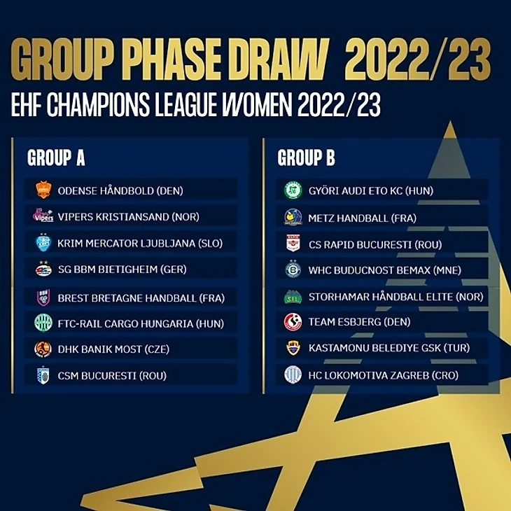 Лига чемпионов. Вяхирева против Дмитриевой, Судаковой и Цвиич! Кого ждать в плей-офф?, изображение №2