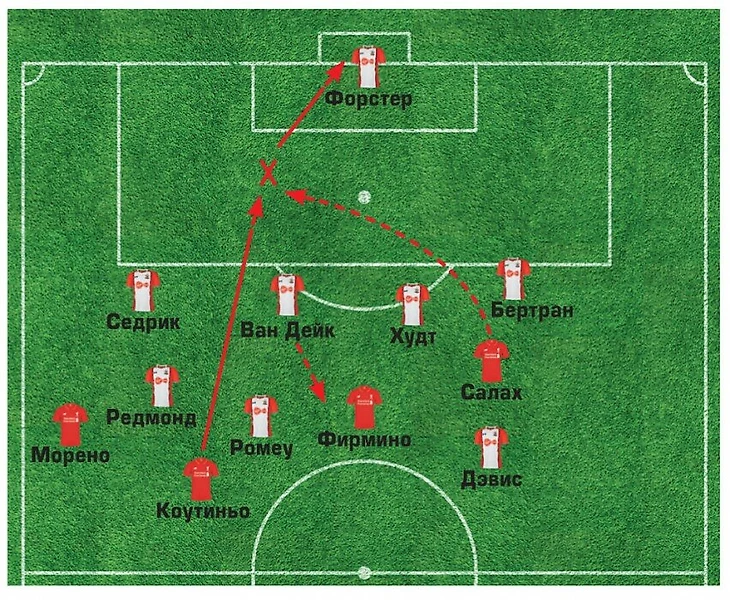 Схема_Салах_2