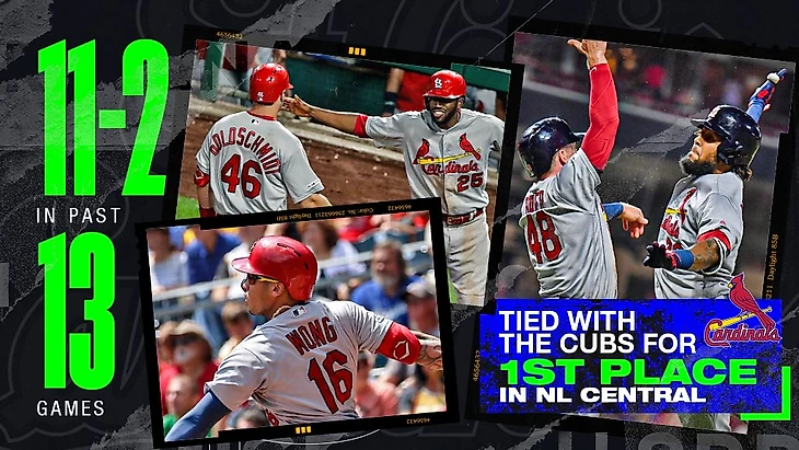 �зоб�ажение