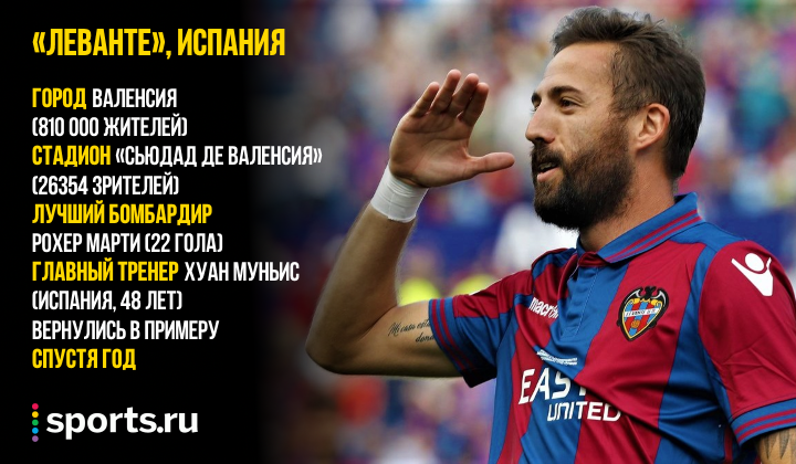 https://photobooth.cdn.sports.ru/preset/post/6/3e/a458f2cfa4952a153dd72c3b9af2a.png