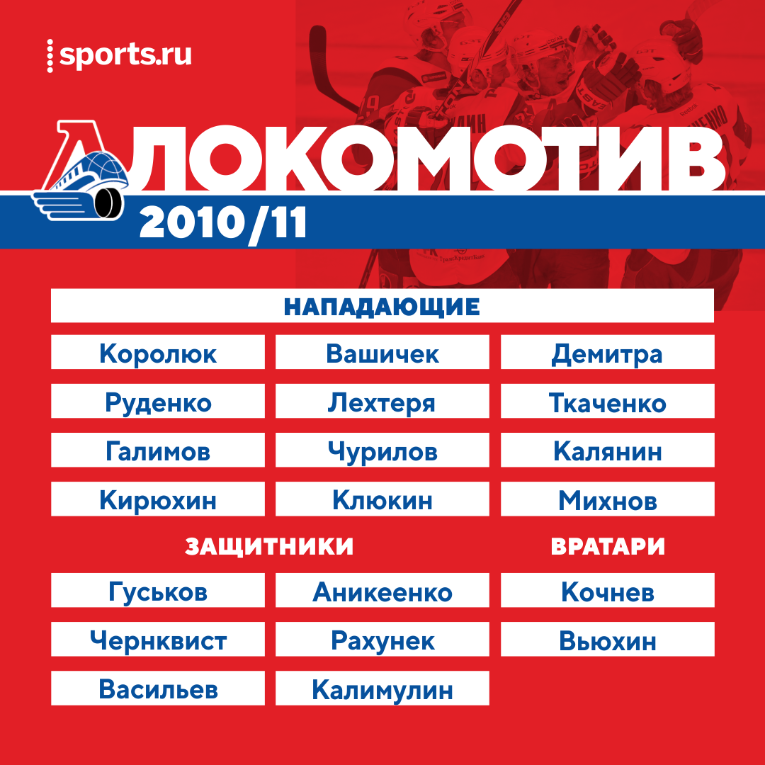 В 2011-м «Локомотив» лучше всех играл в атаке, а за лето наладил оборону.  Вспоминаем легендарную команду - Полосатый Хоккей - Блоги Sports.ru