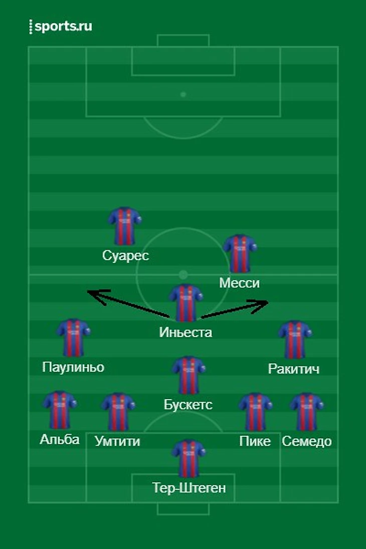 Барса в защите