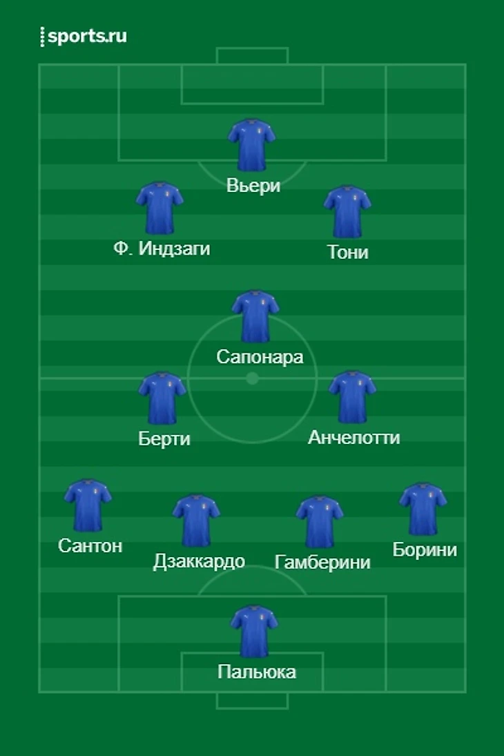 Эмилия-Романья