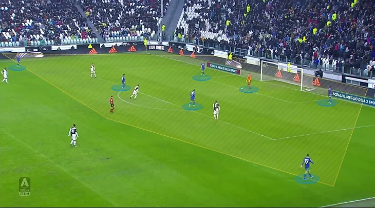 The Match Analyst wyscout-tactical-features-2019-4