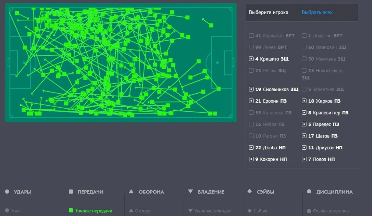 зенит