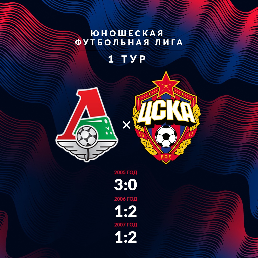 Полные итоги сегодняшнего тура ЮФЛ для красно-синих