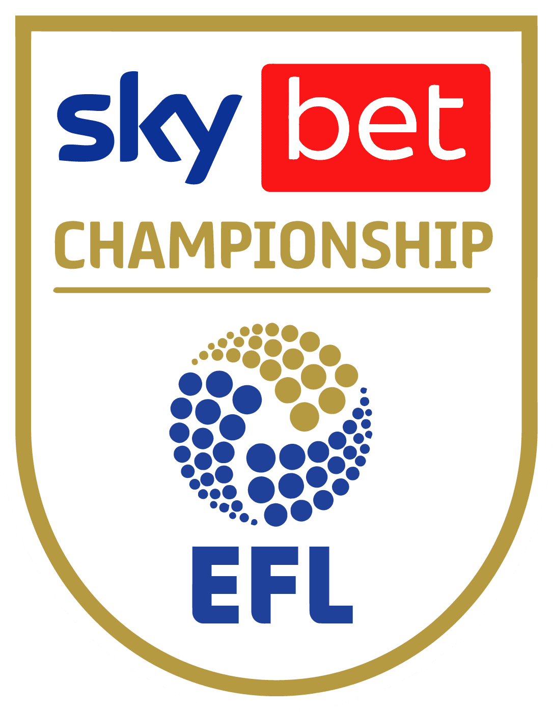 Ситуация на начало мая футбольных чемпионатов топ-10. Championship 2021/22
