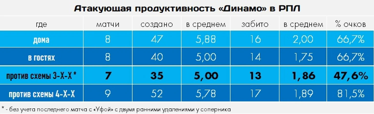 Прессинг-машина Шварца: ключевые элементы и немного деталей, изображение №2
