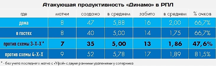 Прессинг-машина Шварца: ключевые элементы и немного деталей, изображение №2