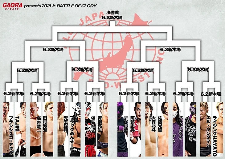 Обзор 1-го дня AJPW Junior Battle Of Glory 2021 02.06.2021, изображение №1