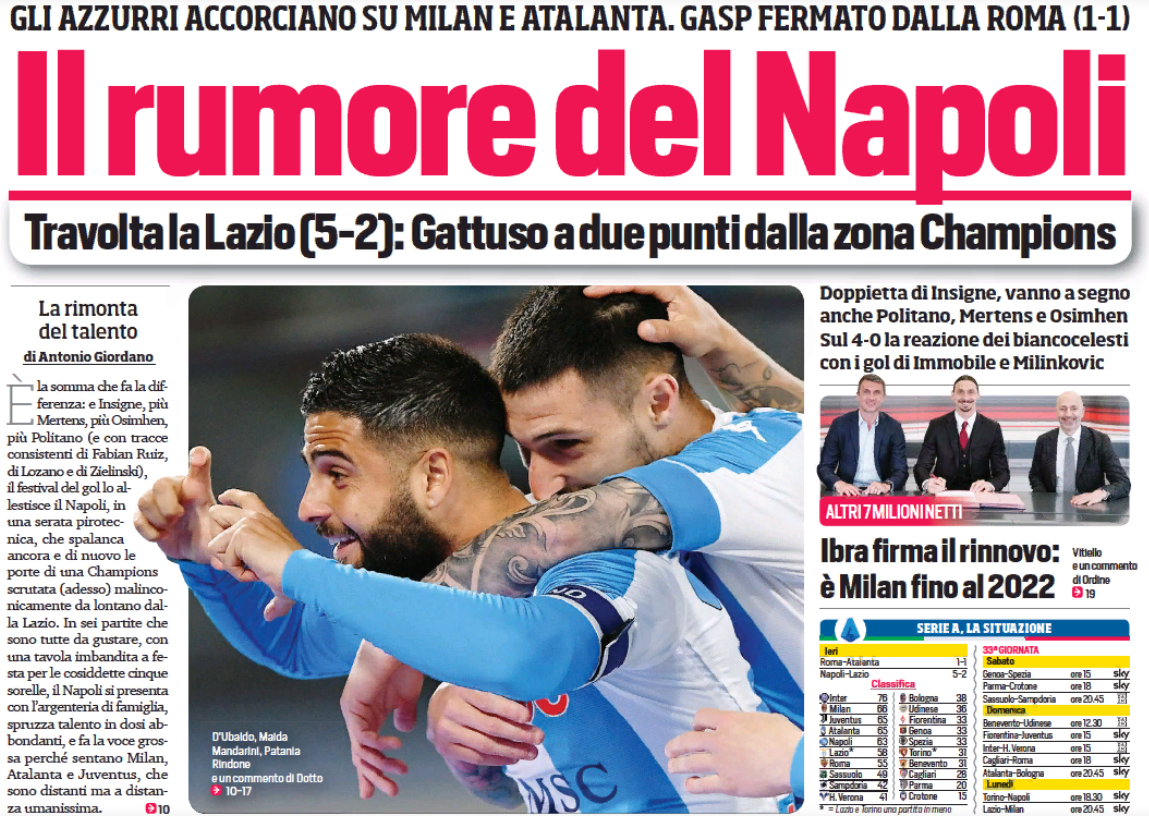 Грохот «Наполи». Заголовки Gazzetta, TuttoSport и Corriere за 23 апреля