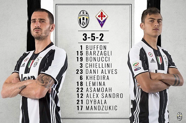 Стартовый состав Юве