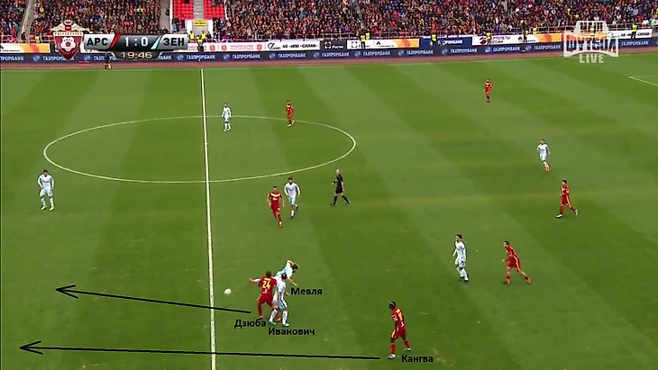 Мевля выдвинулся со своей позиции, чтобы помочь Ивановичу в борьбе с Дзюбой. В результате он лишь открыл дополнительное пространство, куда устремился Артём, а параллельно ему и Кангва.