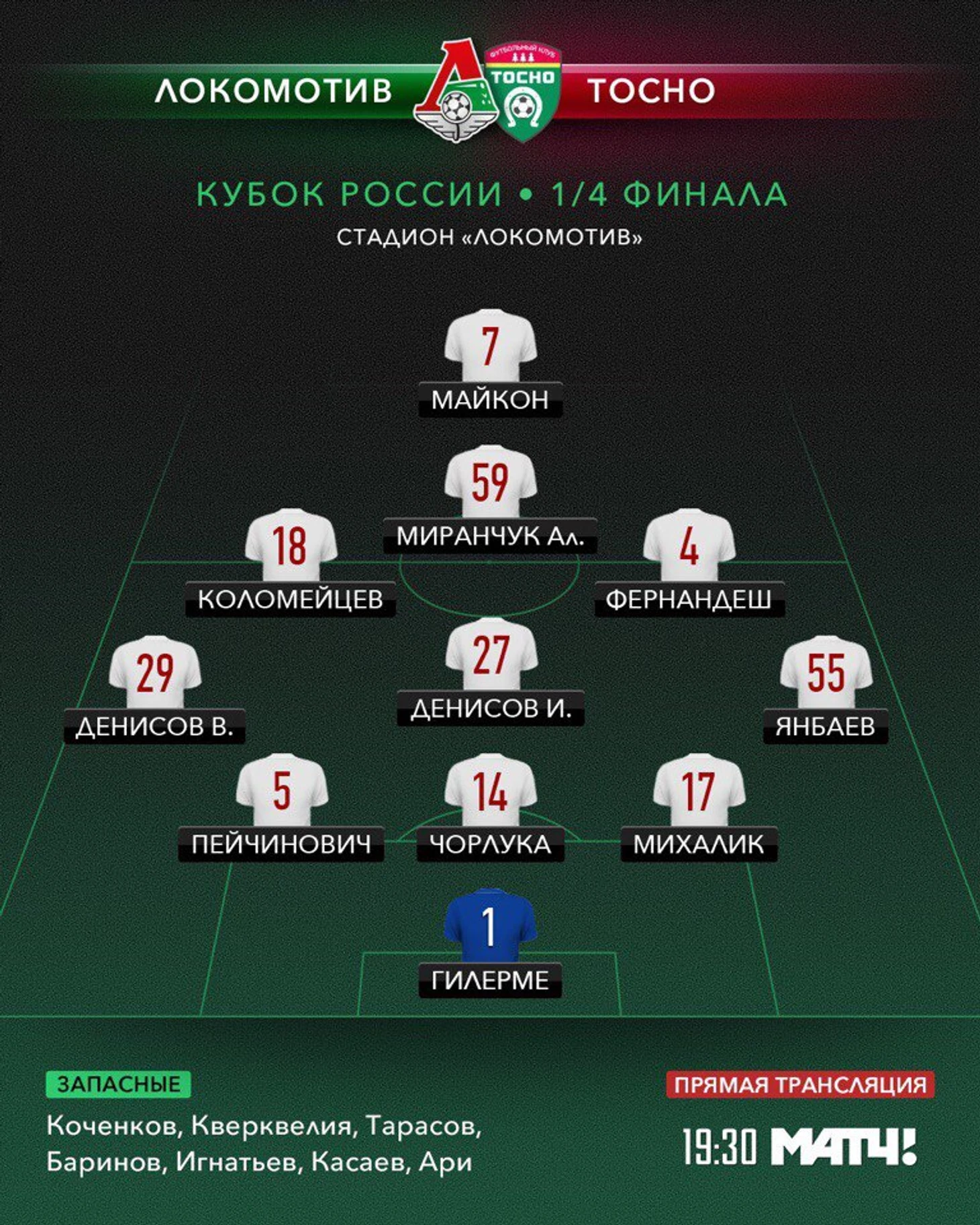Последняя расстановка Локо в этом сезоне