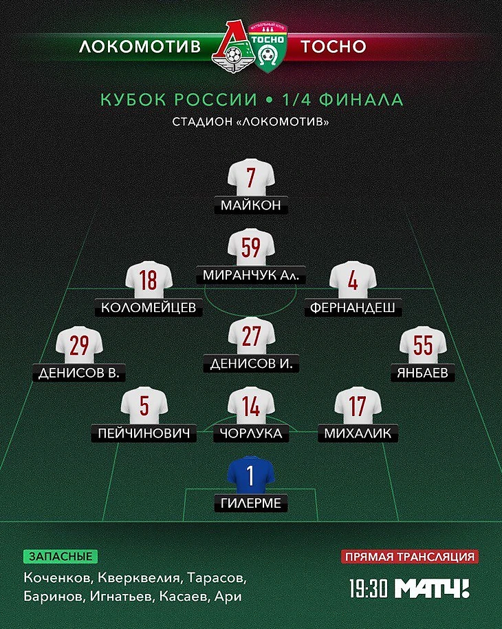 Последняя расстановка Локо в этом сезоне