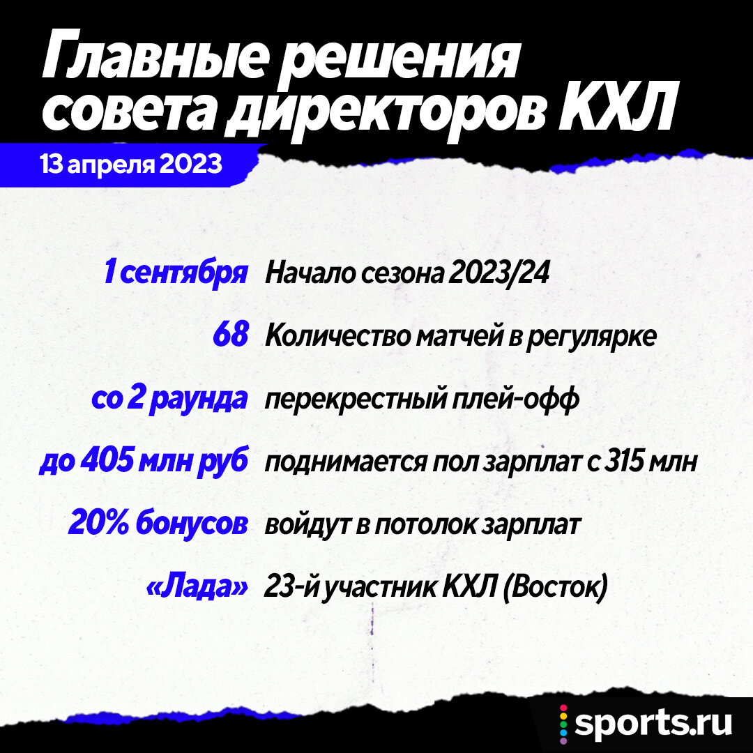 Перекрестный плей-офф, 68 игр в регулярке, все командные бонусы под  потолком зарплат. Итоги совета директоров КХЛ - Про КХЛ - Блоги Sports.ru