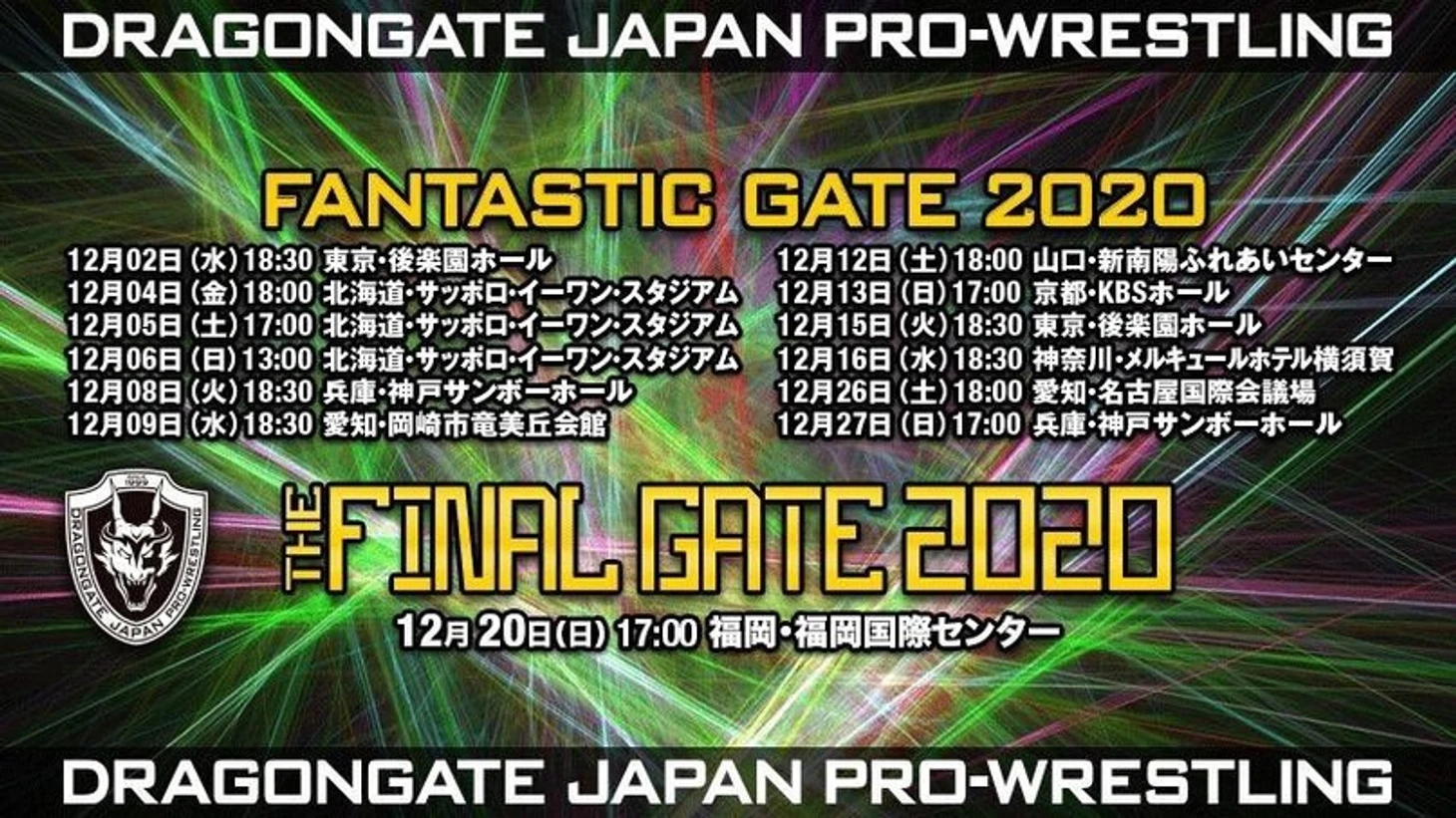 Обзор DGJPW Final Gate XIII 20.12.2020, изображение №3