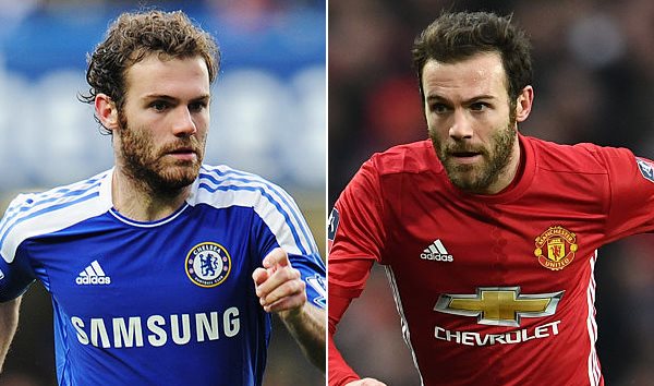 Красно-синие: шесть трансферов между «Манчестер Юнайтед» и «Челси»