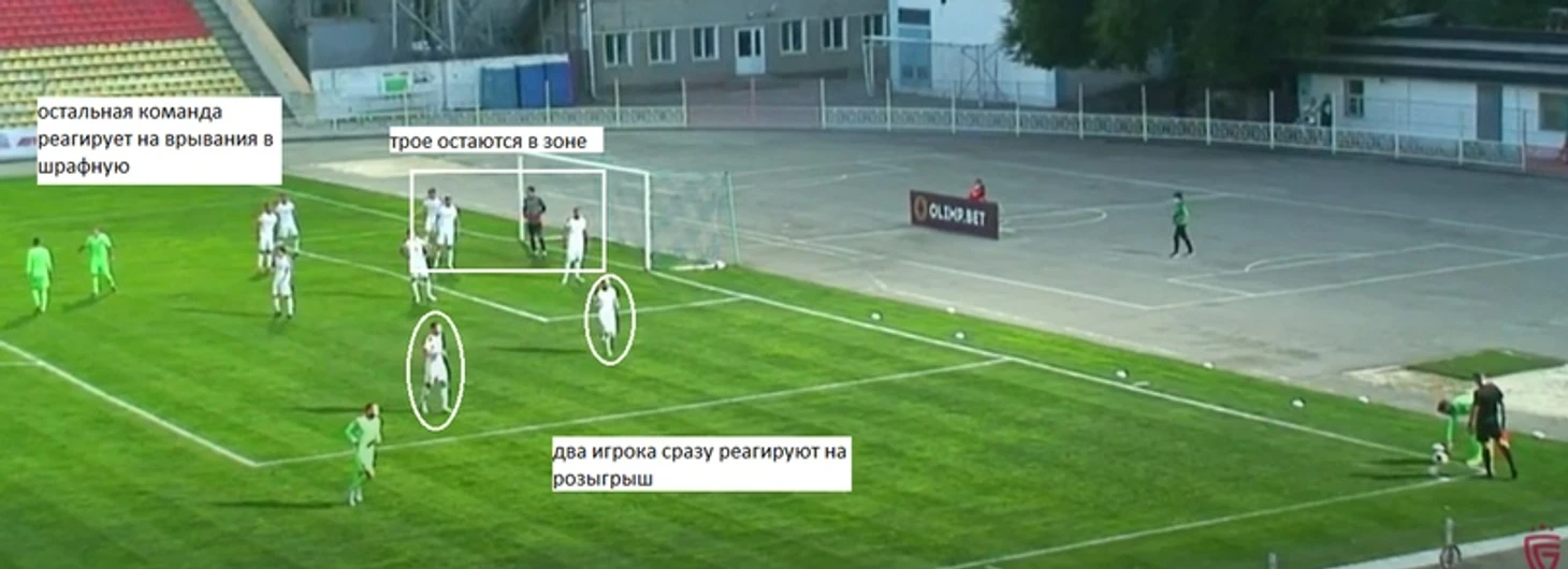 ПФЛ 3 Г— 4Т., изображение №15