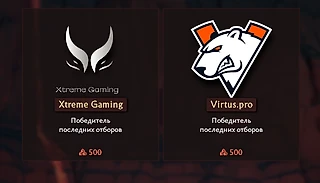 Прогноз на The International 11 Closed Qualifers