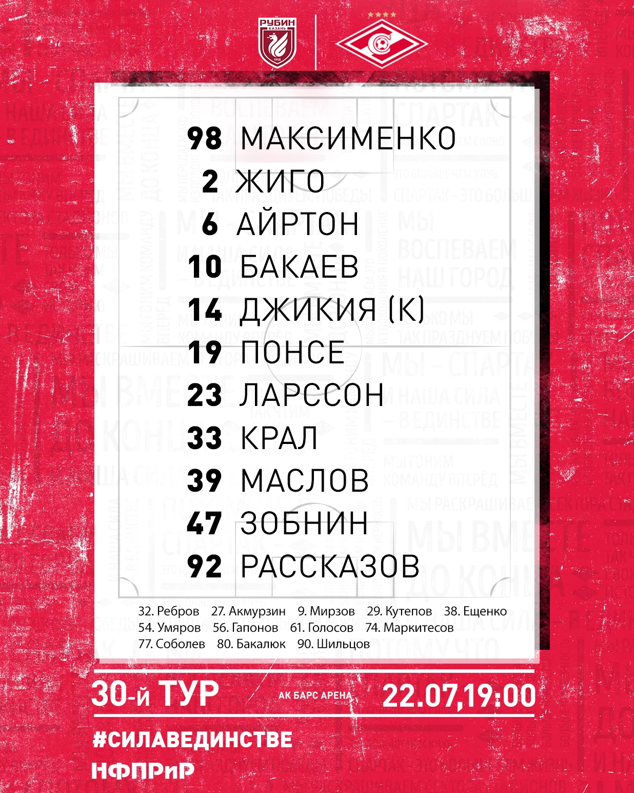Состав «Спартака» в матче с «Рубином»