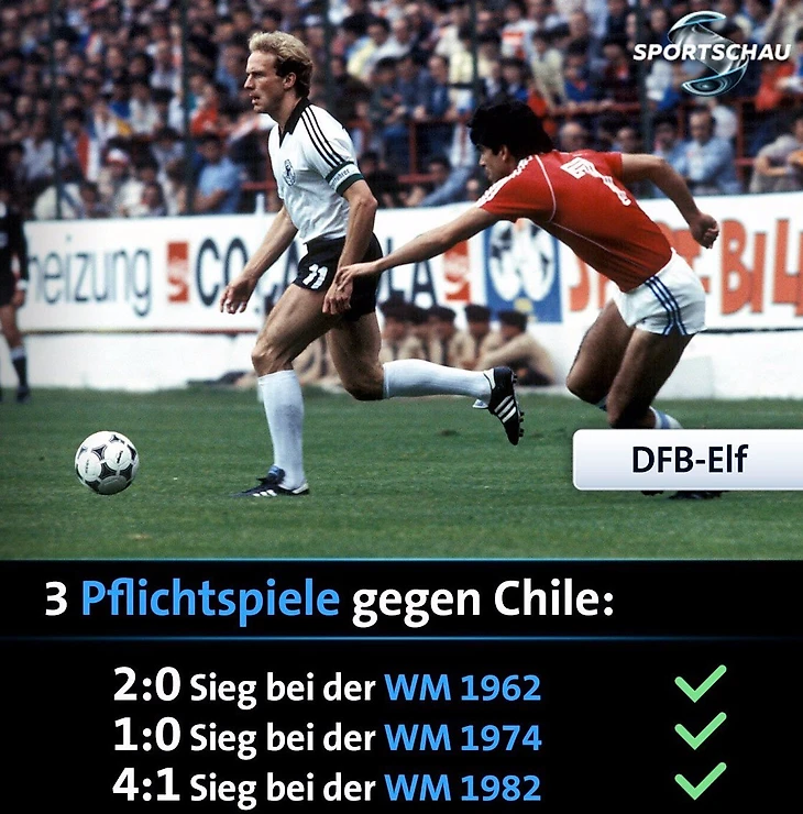 Foto: imago/sportfoto Rudel