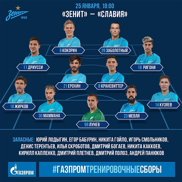 Состав 1го тайма